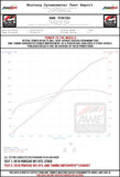 AWE Tuning Porsche 991 GT3 / RS Center Muffler Delete - Diamond Black Tips - 3010-33044