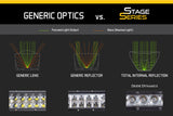 Diode Dynamics 42 In LED Light Bar Single Row Straight - Amber Flood Each Stage Series - DD6046