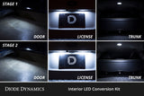 Diode Dynamics 14-18 Subaru ester Interior LED Kit Cool White Stage 1 - DD0611