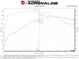 aFe 18-21 Hyundai Kona L4-1.6L (t) Takeda Momentum Cold Air Intake System w/ Pro 5R Media - 56-70032R