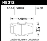 Hawk HPS Street Brake Pads - HB312F.591