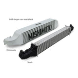Mishimoto 2022+ Honda Civic 1.5T Performance Intercooler - Black - MMINT-CIV-22BK