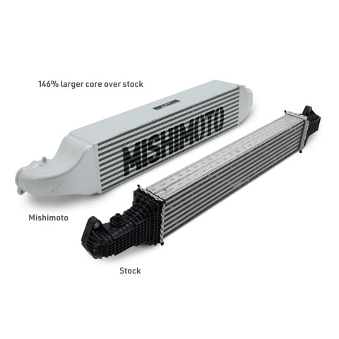Mishimoto 2022+ Honda Civic 1.5T Performance Intercooler - Black - MMINT-CIV-22BK