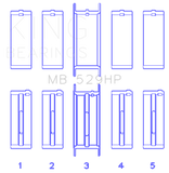 King Ford 302 5.0L Windsor (Size STDX) Main Bearing Set - MB529HPSTDX