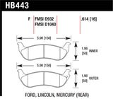 Hawk HPS Street Brake Pads - HB443F.614