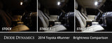 Diode Dynamics 10-24 Toyota 4Runner Interior LED Kit Cool White Stage 2 - DD0500