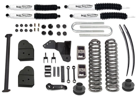 Wurzel Performance