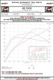 AWE Tuning McLaren 720S Performance Exhaust - OEM Tips - 3010-31002