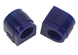 SuperPro Sway Bar To Chassis Bushing Kit - SPF4080-27K
