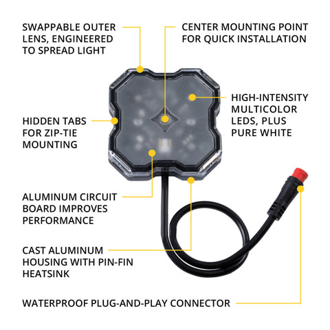 Diode Dynamics Stage Series SXS Rock Light Installer Kit - RGBW M8 w/Controller (8-pack) - DD7753C