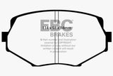 EBC 94-01 Mazda Miata MX-5 Bluestuff Front Brake Pads - DP51002NDX