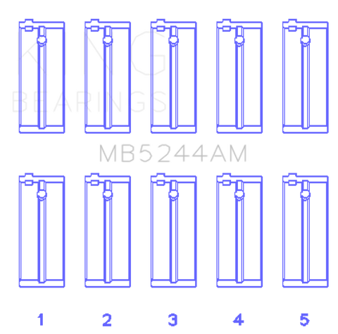 King Honda 91CI/1.5L D15A2/D15A3/D15B1/D15B2/D15B7/D15B8/D15Z1 (Size +0.25) Main Bearing Set - MB5244AM0.25