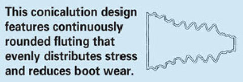 SPC Performance UNI-FIT CV RPLCMNT BOOT - 33001