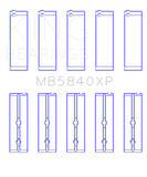 King Chrysler 300 SRT8 (+0.25) Main Bearing Set - MB5840XP0.25