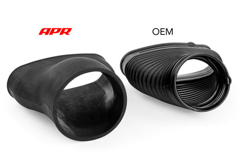 APR 21-26 Audi RS6 Avant/RS7 Sportback (C8) 4.0T Carbon Fiber Intake System - CI100050