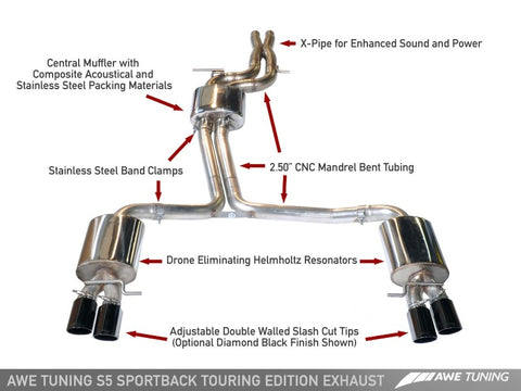 AWE Tuning B8 / B8.5 S5 Sportback Touring Edition Exhaust - Non-Resonated - Diamond Black Tips - 3415-43042