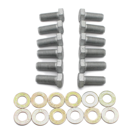 Wurzel Performance
