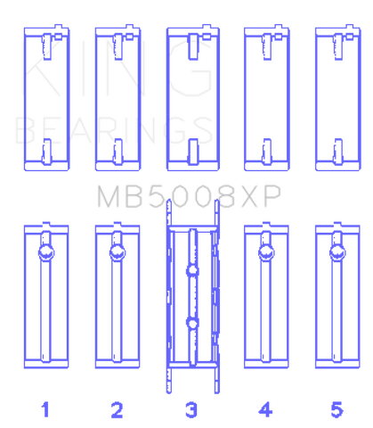King Engine Bearings Ford ZETec 1.6/1.8/2.0 (Size +0.25mm) Main Bearing Set - MB5008XP0.25