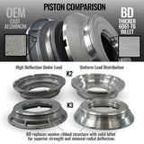 BD Diesel 13-18 Dodge Ram AS69RC 4WD Torquemaster Transmission Package - 1064364SM