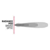 Rigid Industries Radiance+ Pod RGBW - Pair - 202053