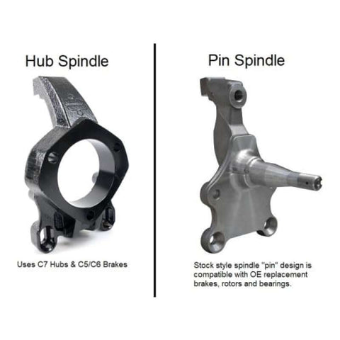 Ridetech 64-67 Chevrolet Chevelle w/ Hub Spindle & Stock Width (60.25in) Momentum Chassis - 11233797