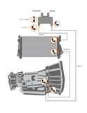 Fleece Performance 01-05 GM Duramax 6.6L LB7/LLY Allison Transmission Cooler Lines - FPE-TL-LB7-LLY