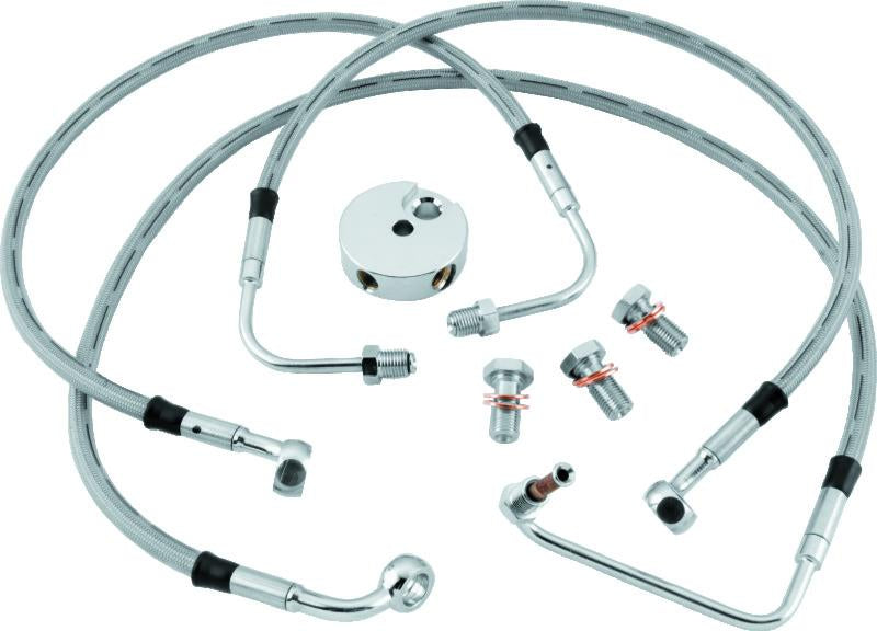 Wurzel Performance