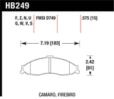 Hawk 1998-2002 Chevrolet Camaro SS 5.7 HPS 5.0 Front Brake Pads - HB249B.575