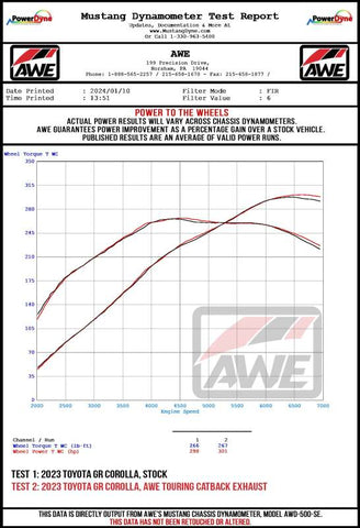 AWE Tuning 2023+ Toyota GR Corolla Track Edition Exhaust - Diamond Black Tips - 3020-53472
