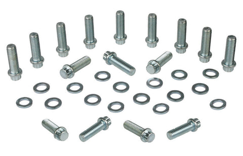 Wurzel Performance