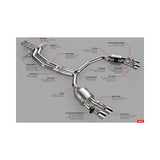 APR 13-18 Audi S6/S7 (C7) Catback Exhaust System - CBK0009