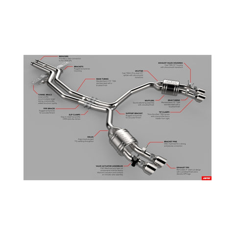 APR 13-18 Audi S6/S7 (C7) Catback Exhaust System - CBK0009