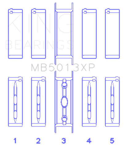 King Chevy LS1 / LS6 / LS3 (Size STDX) Performance Main Bearing Set - MB5013XPSTDX