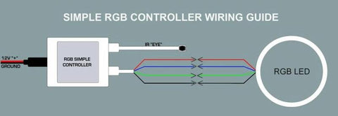Oracle 5-24V Simple LED Controller w/ Remote - 1612-504