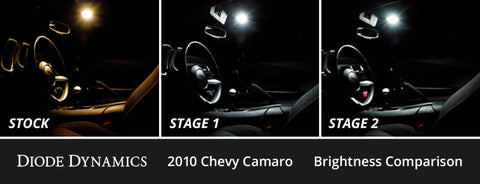 Diode Dynamics 10-15 Chevrolet Camaro Interior LED Kit Cool White Stage 1 - DD0569