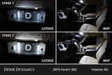 Diode Dynamics 08-16 d Super Duty F250/F350 Interior LED Kit Cool White Stage 2 - DD0600