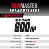 BD Diesel 19-24 Dodge Ram AS69RC 4WD Towmaster Transmission Package - 1065014SS