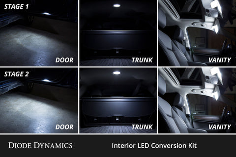 Diode Dynamics 2020+ Subaru Outback Interior LED Kit Cool White Stage 1 - DD0609