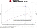 aFe 07-09 Ram 2500/3500 Cummins L6 6.7L (td)(Diesel) Quantum Cold Air Intake System w/ Pro 5R Filter - 53-10026R
