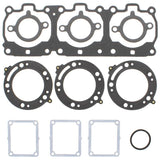 Wurzel Performance