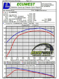 aFe 15-20 Toyota Hilux L4-2.8L (td) Momentum HD Cold Air Intake System w/ Pro 10R Media - 50-70063T