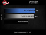 aFe Momentum GT Pro Dry S Stage-2 Intake System 11-15 Dodge Challenger / Charger R/T V8 5.7L HEMI - 51-72202