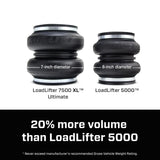 Air Lift LoadLifter 7500XL Ultimate for 01-10 Chevy Silverado 2500/3500 - 57575