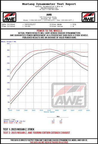 AWE Tuning 2023 Nissan Z RZ34 RWD Track Edition Cat-Back Exhaust System w/ Chrome Silver Tips - 3020-32400