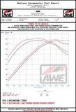 AWE Tuning 2023 Nissan Z RZ34 RWD Touring-to-Track Edition Conversion Kit - 3820-11400