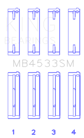 King Audi 2.1L/2.2L 10V/20V 5cyl Turbo (Size 0.25 Oversized) Main Bearing Set - MB4533SM0.25