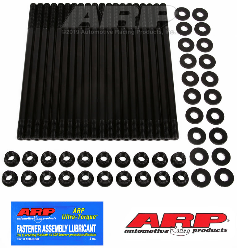 Wurzel Performance