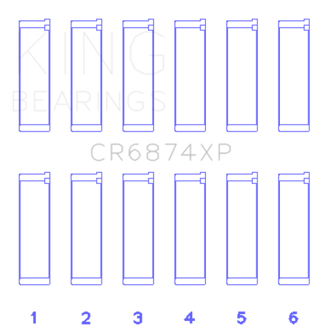King Subaru EZ30/EZ30D (Size STD) Performance Rod Bearing Set - CR6874XP