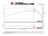 aFe AFE Momentum GT Pro 5R Intake System 09-17 Toyota Land Cruiser LC70 V6-4.0L - 54-76008