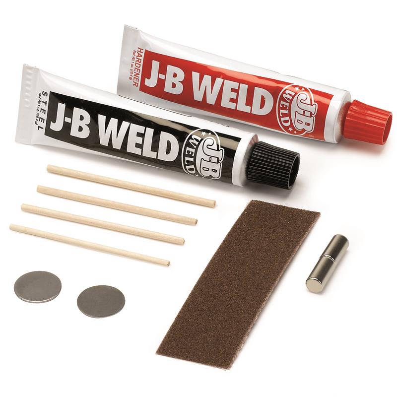 Wurzel Performance